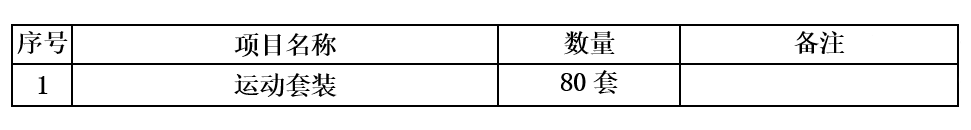 1606378565995533.png 微信截圖_20201126161506.png