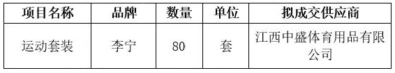 微信截圖_20201207164838.jpg