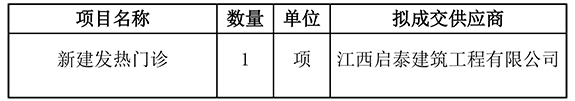 新建發熱門診項目院內采購結果公示.jpg