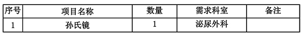 1609993005177862.jpg 設(shè)備維修公告2021.jpg